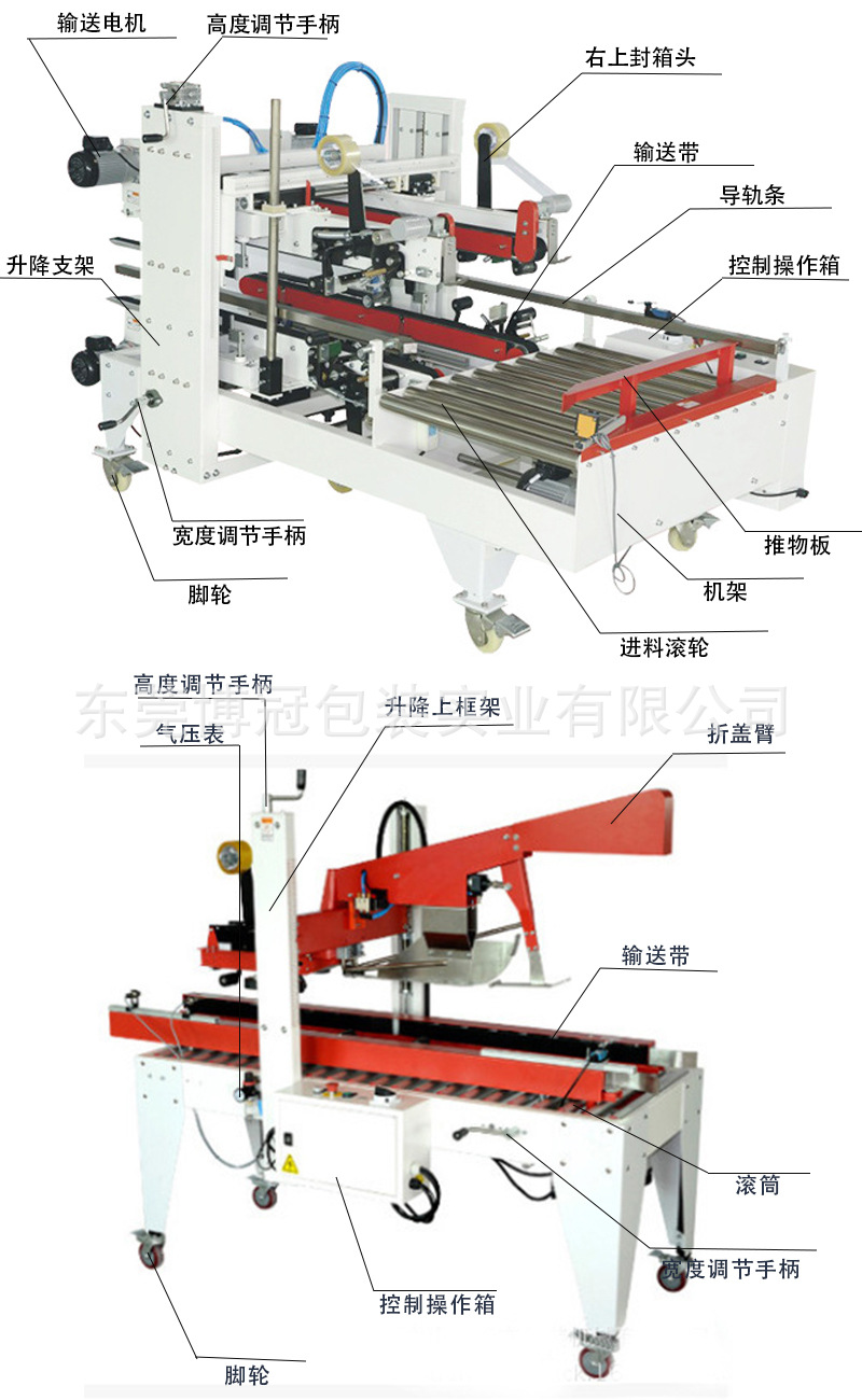 四角邊封箱機+FC500封箱機8.jpg